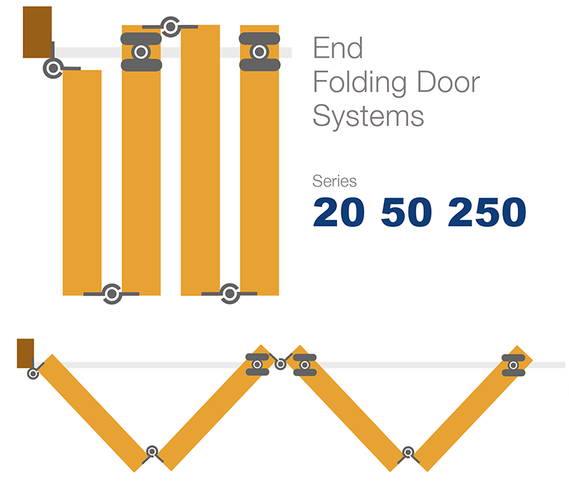 Sliding Door Gear