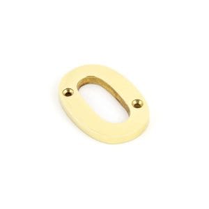 Numeral "0", Polished Brass