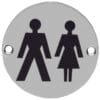 SSM