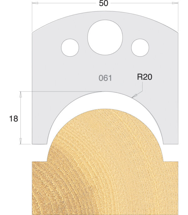 Euro Profile Cutters/Limiters HSS 50mm Pair No. 061
