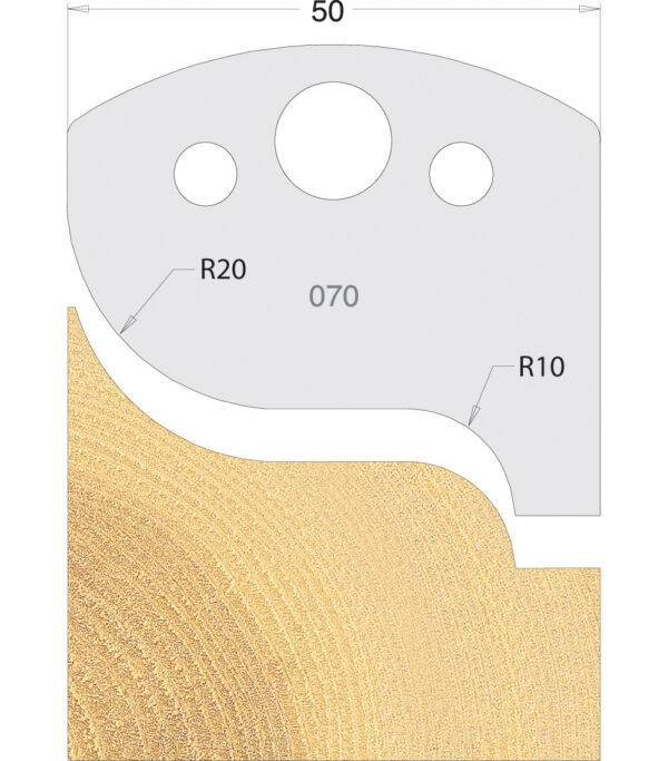 Euro Profile Cutters/Limiters HSS 50mm Pair No. 070