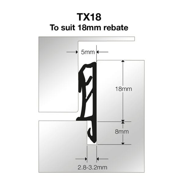 Stormseal Plus TX18 Joinery Seal 100m Roll