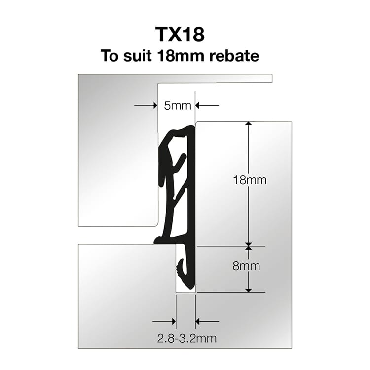 Website-ImagesQuest-Website-ImagesJoinery-SealsImagesStormSeal-PlusGSM606-tech