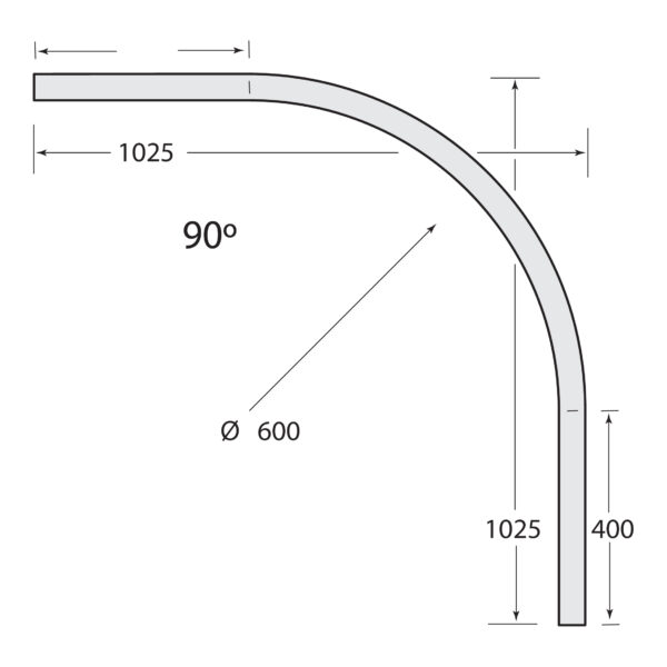 Multirail Track Bends