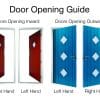 Website-ImagesQuest-Website-ImagesReliance-Door-Opening-Guide
