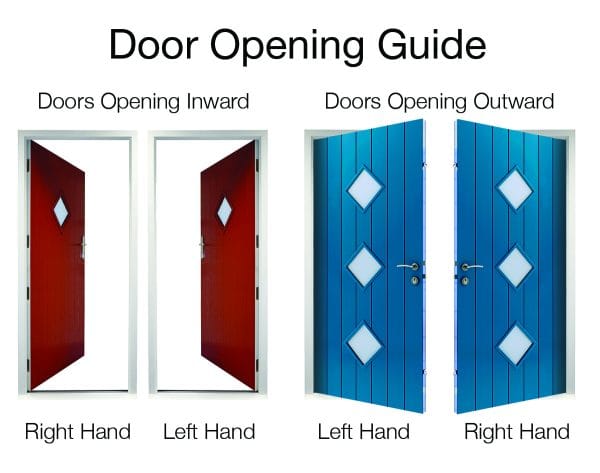 Reliance D80 Single Door Autolocking Multipoint Lock Kits – Hookbolt
