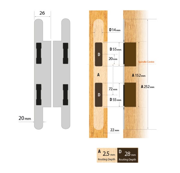 Reliance Non-Adjustable Flat Centre Keep For Upto 56mm Doors