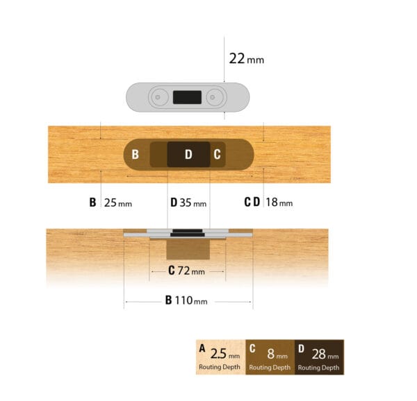 Reliance Adjustable Keep For Top And Bottom Shootbolts