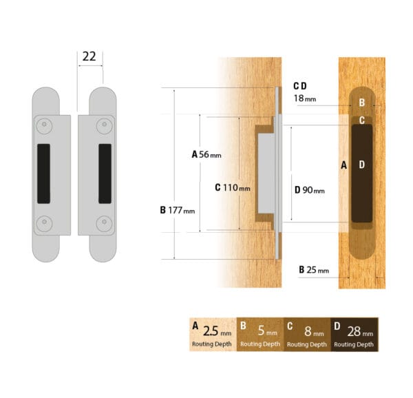 Reliance adjustable keep for autolocking doors