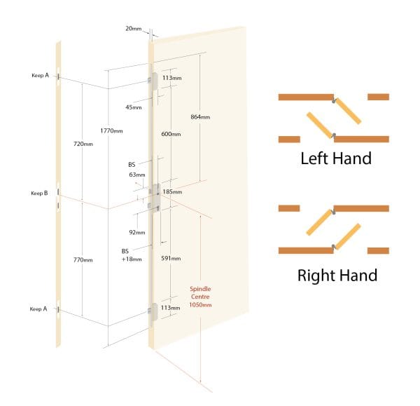 Reliance D10 Single Door Multipoint Lock Kits – Twin Deadbolt