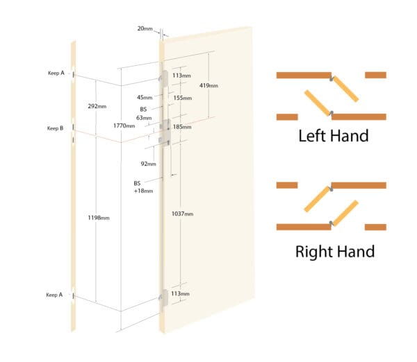 Reliance D50 Heritage Style Hooklock Autolocking Multipoint Locks