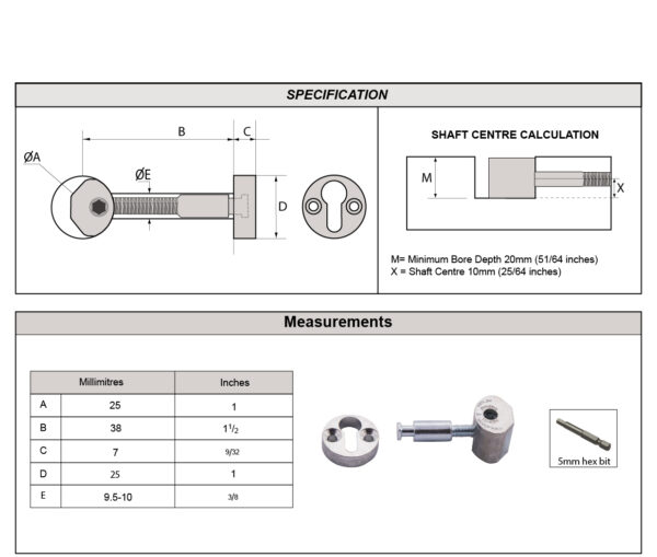Zipbolt Slipfix Connector Kits