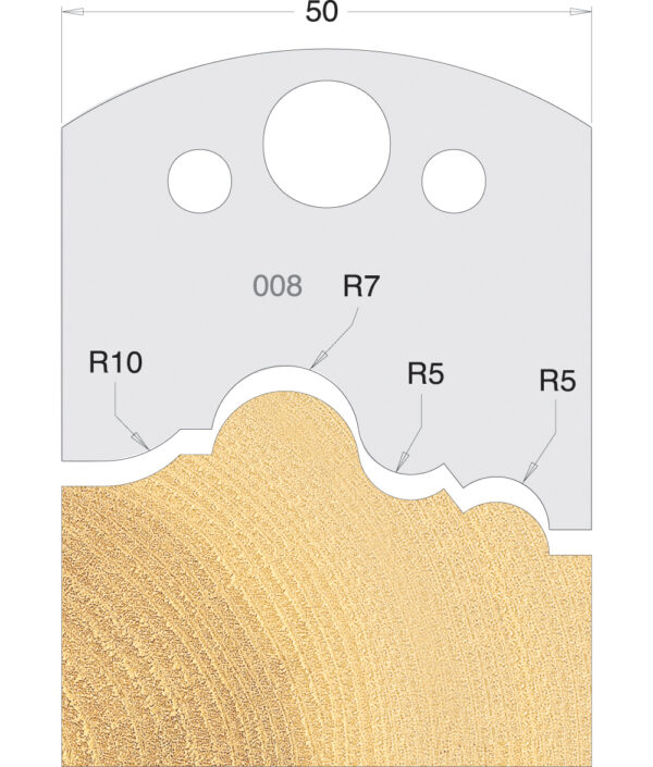 Euro Profile Cutters/Limiters HSS 50mm Pair No. 008
